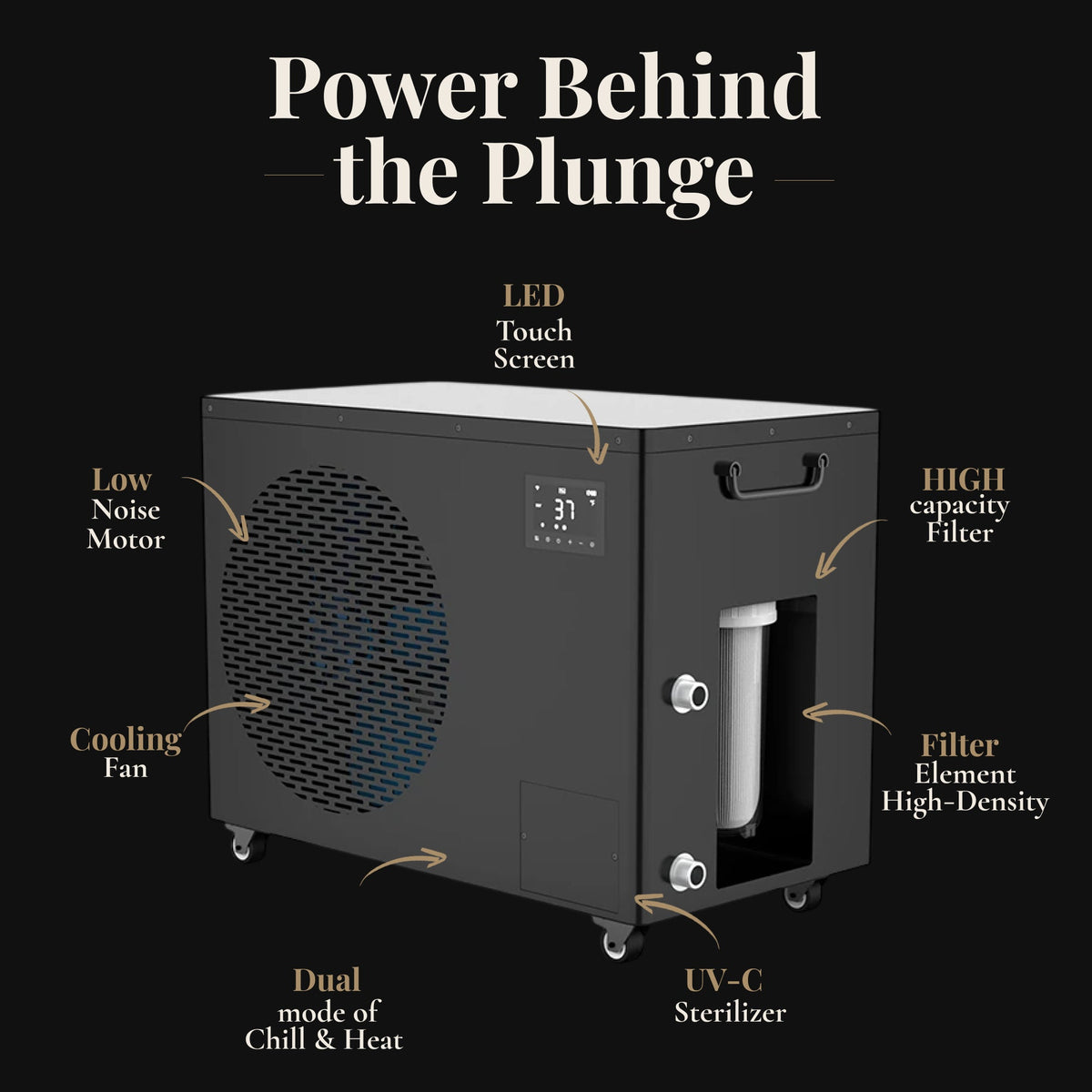 Powerful cold plunge pump